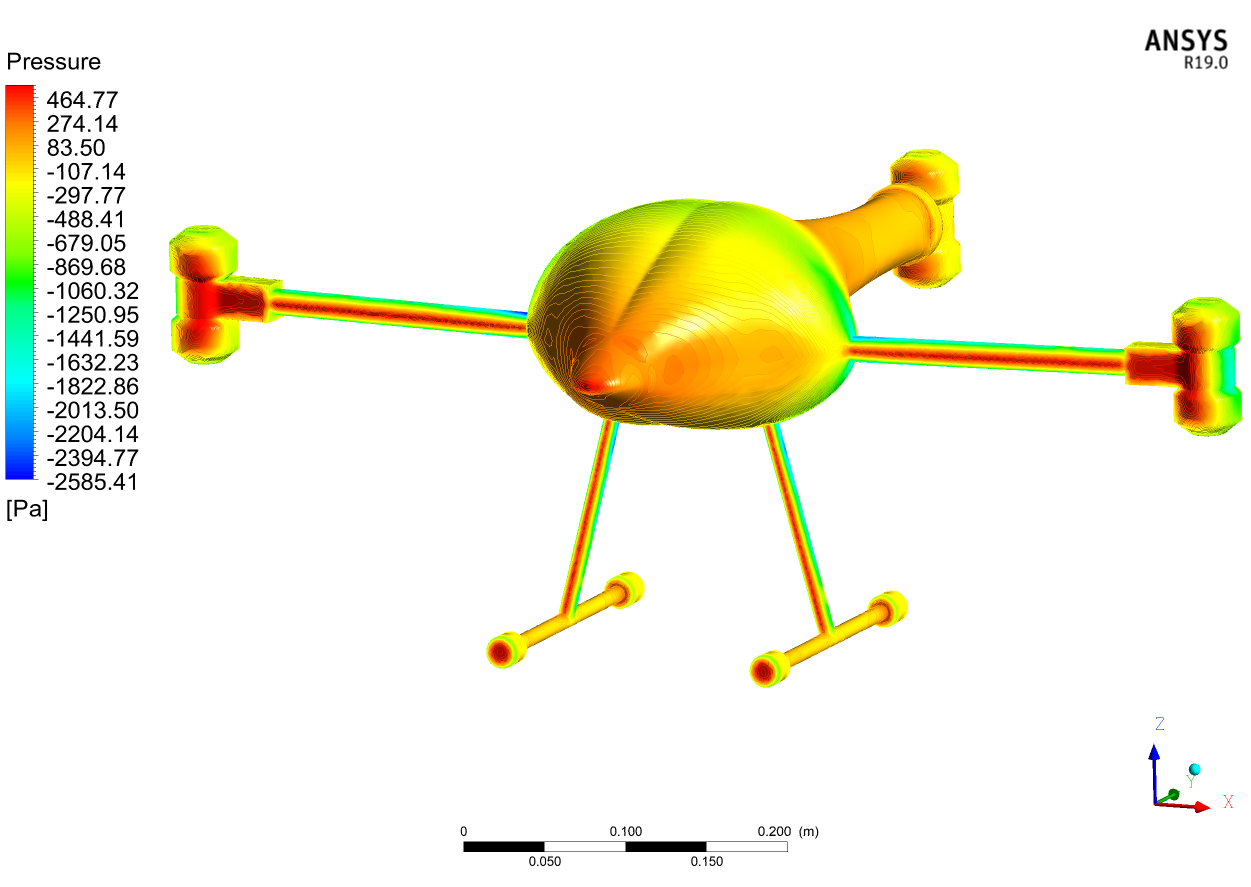 Representative surface pressure contour from a UAV aerodynamic simulation