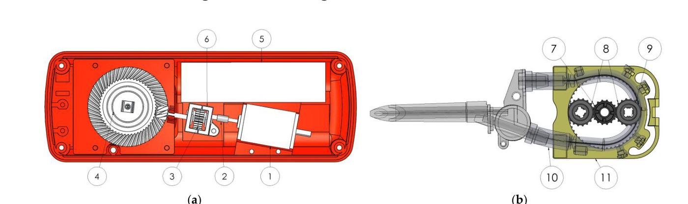 Compact AccuFlow powertrain and peristaltic pump layout