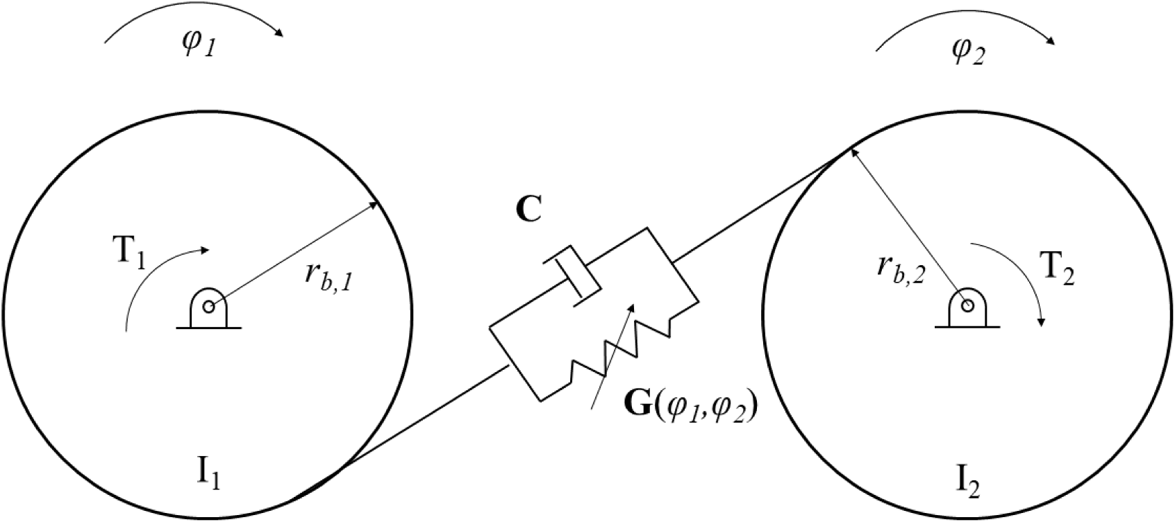 Reduced-order gear pair dynamic model with inertia, damping, torque inputs and position-dependent mesh stiffness
