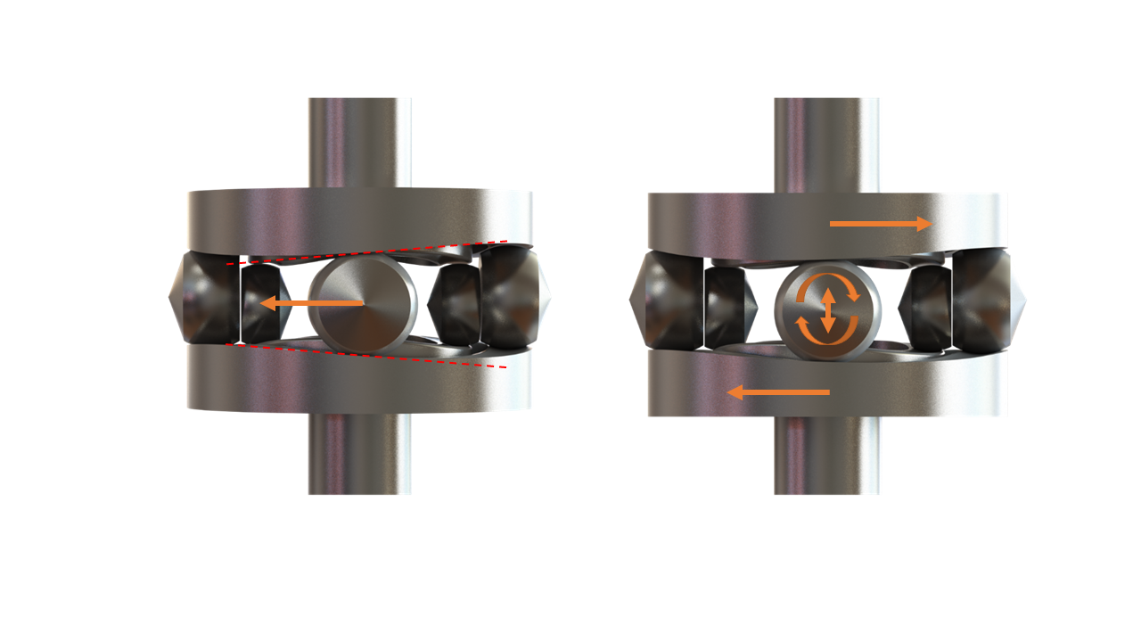 Locked and differential operating modes of the gearless differential mechanism