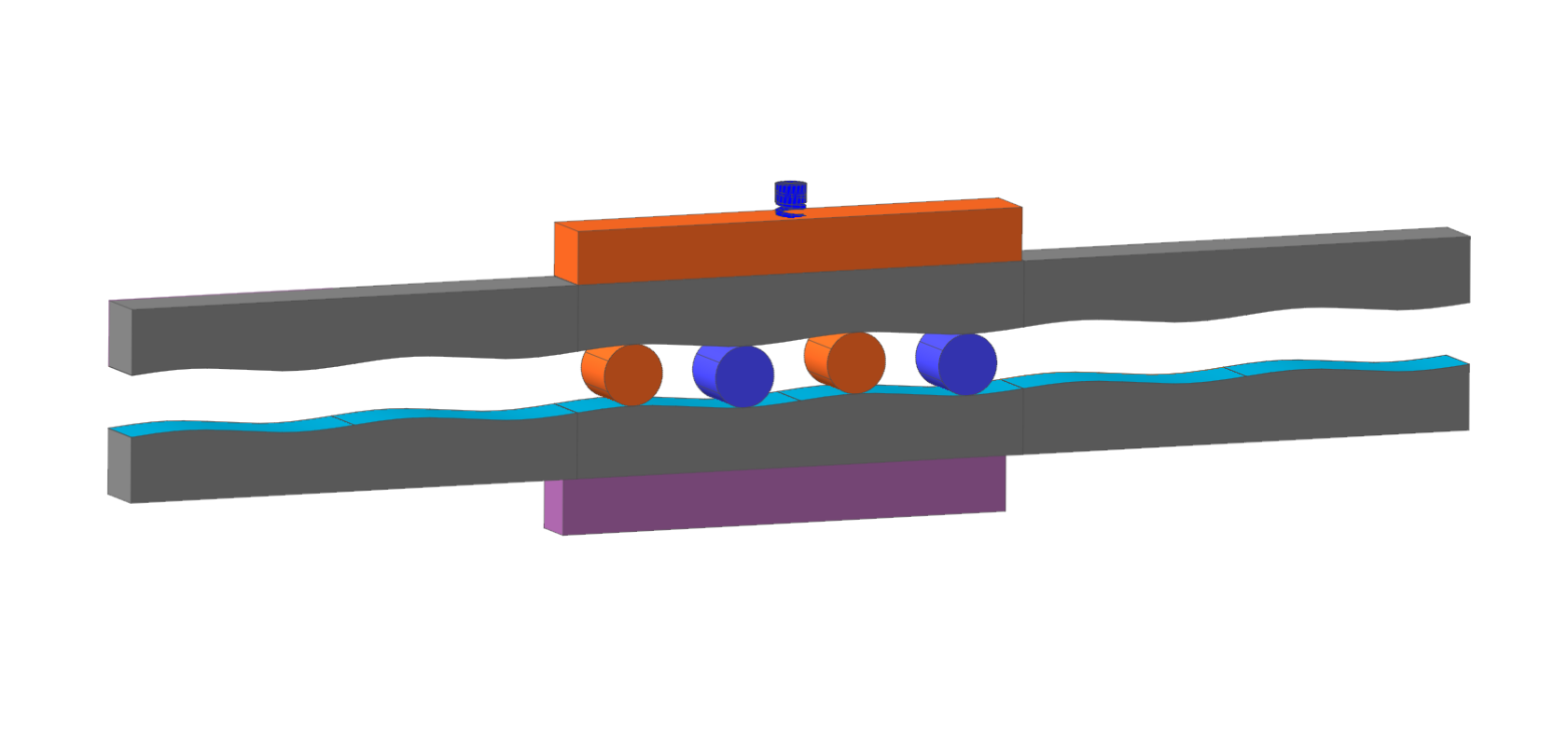 RecurDyn verification model of rolling elements between wavy cam-track curves