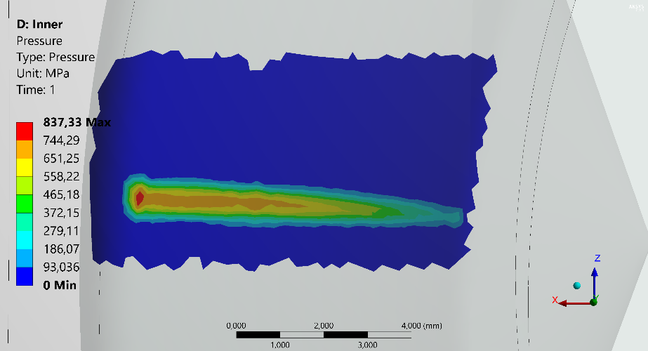 Inner cam-track contact pressure distribution from finite element analysis