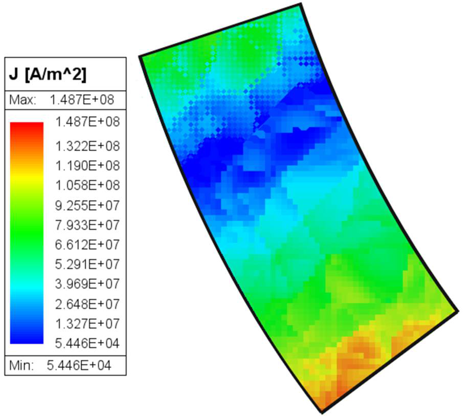 Finite element eddy current density distribution on a permanent magnet