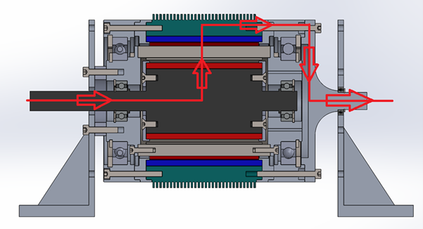 Coaxial magnetic gear concept with fixed modulator ring and output from the outer rotor