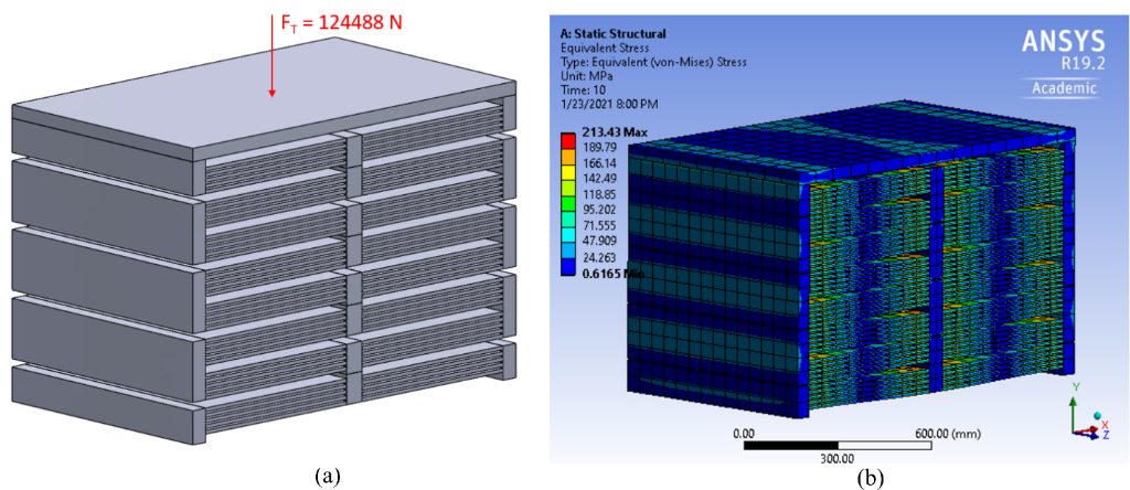 Finite element stress analysis of the NOESIS leaf spring pack