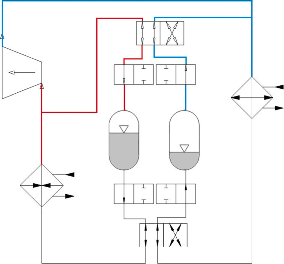 Schematic representation of a pumpless Rankine Cycle in steady phase with valves, buffers, heat exchangers and expander