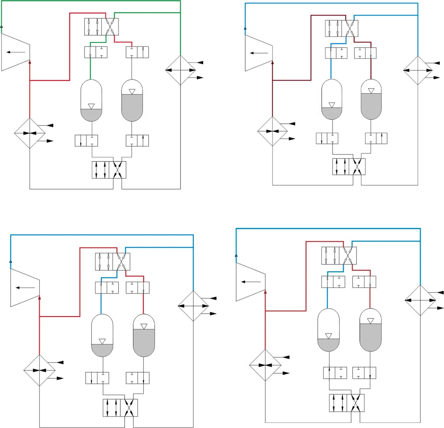 Working cycle switching phase diagrams for a pumpless Rankine Cycle with high and low pressure flow paths