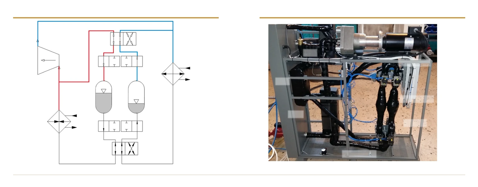 Pumpless Rankine Cycle schematic and experimental apparatus