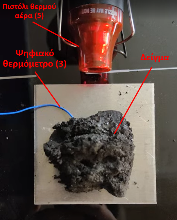Report Figure 4.6 showing the controlled thermal exposure setup used during old rail grease testing