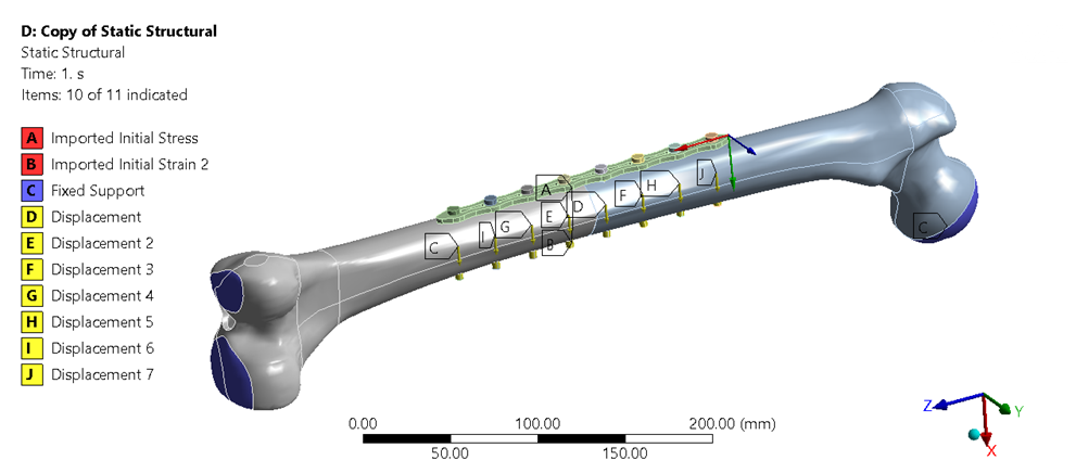 Finite element boundary conditions for pre-bending the superelastic compression plate on a femur model
