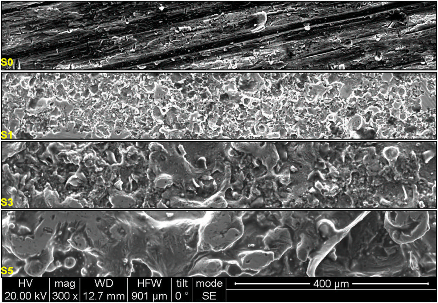 SEM images of EDM-induced AA6082 surface morphologies with increasing roughness amplitude
