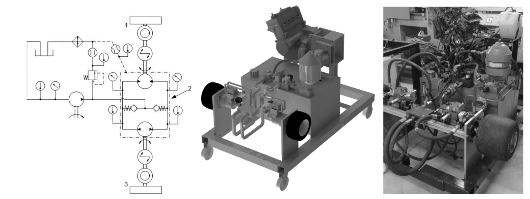 Hydraulic circuit, CAD model and manufactured hybrid hydraulic internal-combustion-engine powertrain rig