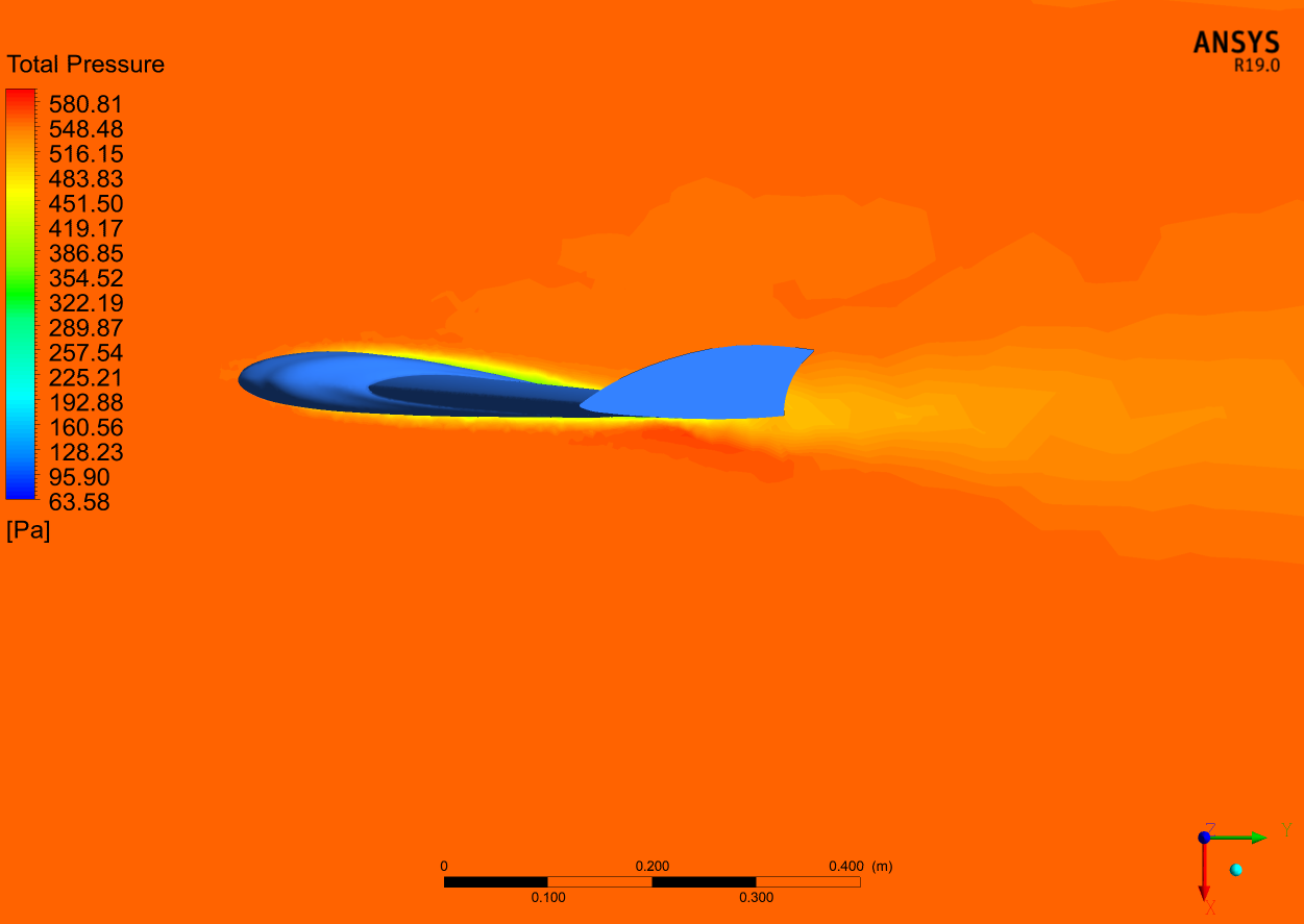 Representative wake visualization from a UAV aerodynamic simulation