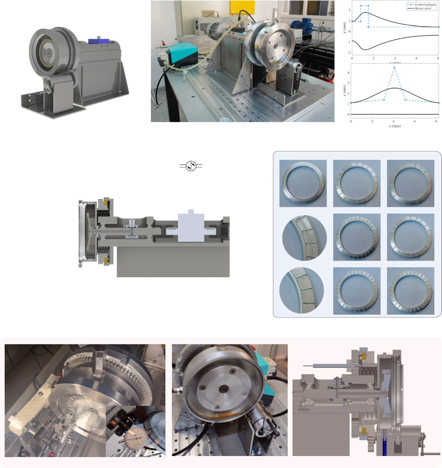 Wet clutch test rig, grooved friction discs and groove-design parametrization
