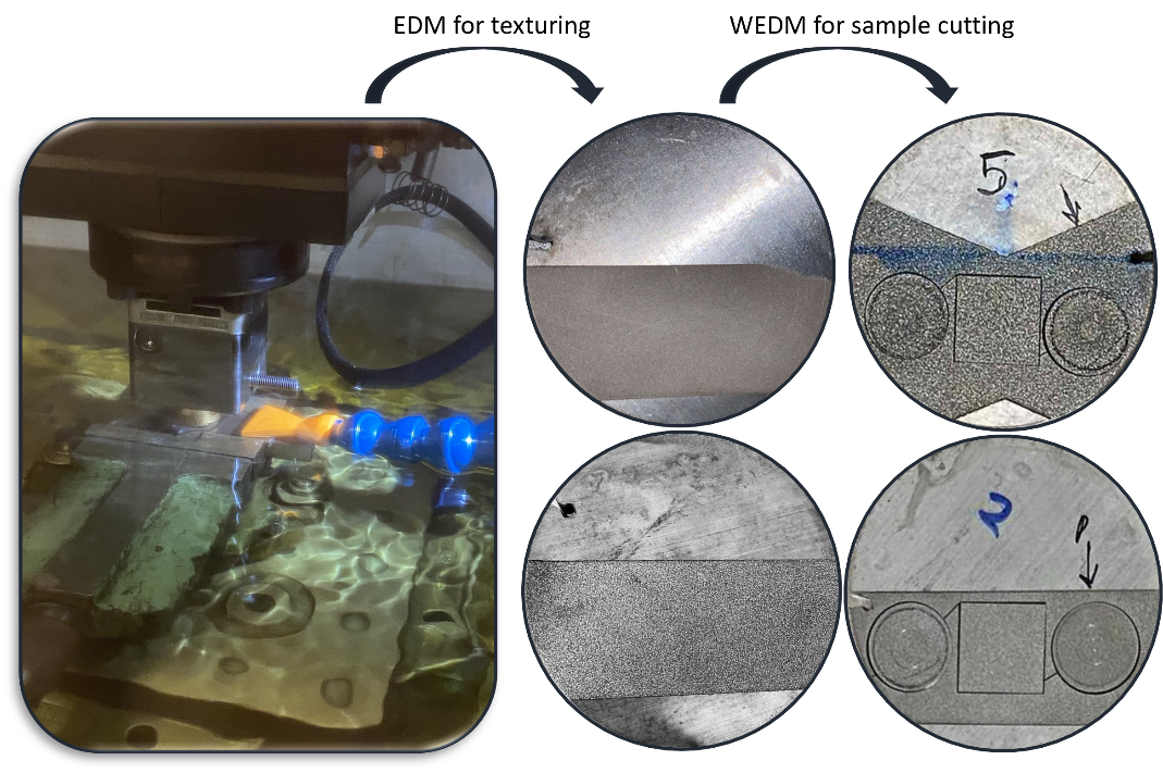 EDM preparation setup and textured surface zones on WETSURF metallic samples